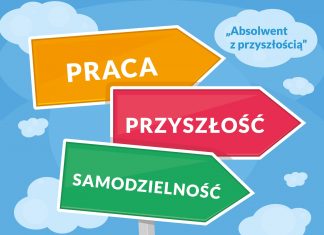 Grafika: drogowskaz z trzema tablicami (każdy z jednym słowem): praca, przyszłość, samodzielność. W prawym górnym rogu chumra z napisem "Absolwent z przyszłością".